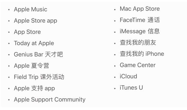 ʲô�� Apple ID��