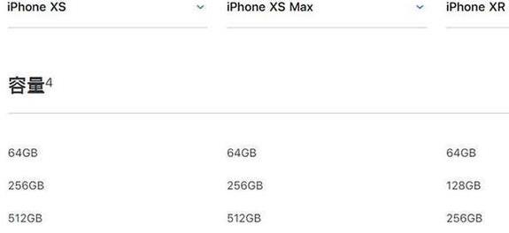 iPhoneXS��iPhoneX�����ʲô����