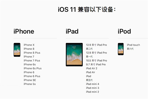ƻ���ֻ�ios11.2.5���·���