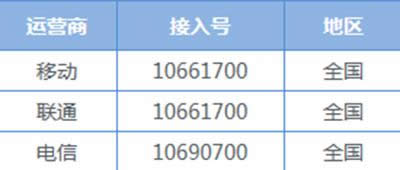 QQ����ֻ���С����