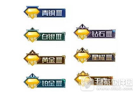 qq�ռ������ʾ������ҫ��λ qq�ռ���ʾ������ҫ��λͼ��ʹ�ý̳�