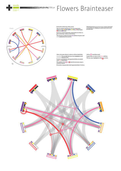 Photoshop�в���Բ��ͼƬ