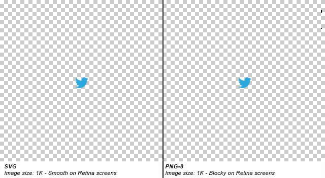 ǰ�˹���ʦ����֮photoshop���ʹ��ϵ�е�4ƪ����ͼƬ��ʽ