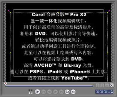 ������Ӱ����͸�ӹ���Ч����Ļ��ͼ����ϸ�̳�