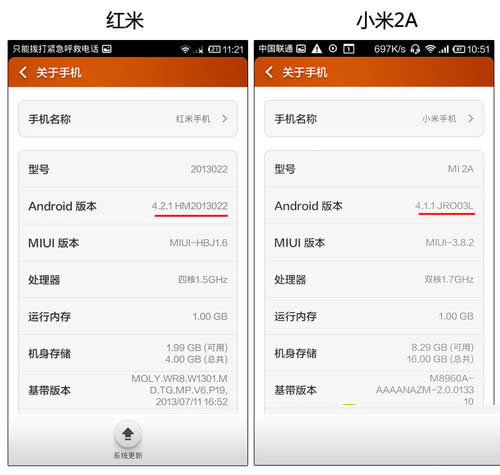 ����MIUI V5�ĺ�����С��2Aϵͳ�Ƚ�