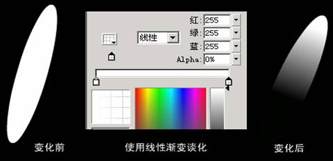 ��漼����Ļ��ȫ�Ӵ���Ч��ƪ