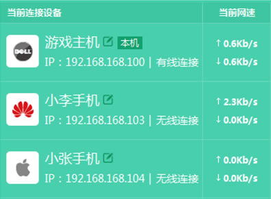 TP-Link TL-WDR6320 V3 ����·�������پ�������