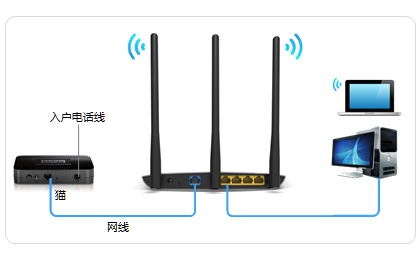 TP-Link TL-WR890N ����·������������