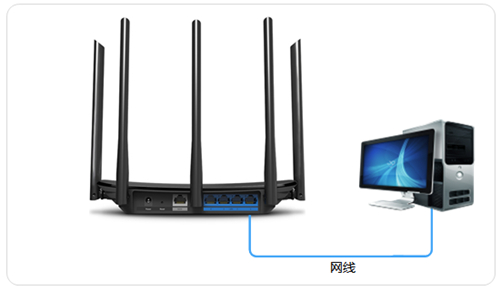 TP-Link TL-WDR6500 V2 ����·�����������߽�����ʹ��