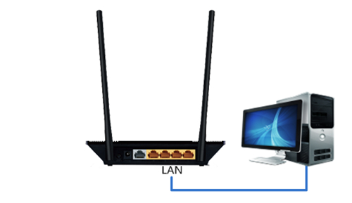 TP-Link TL-WR845N ����·��������Ϊ���߽������취