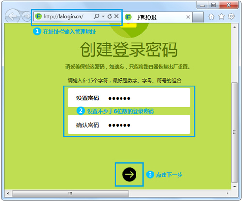 Ѹ�� FW300R ����·������������