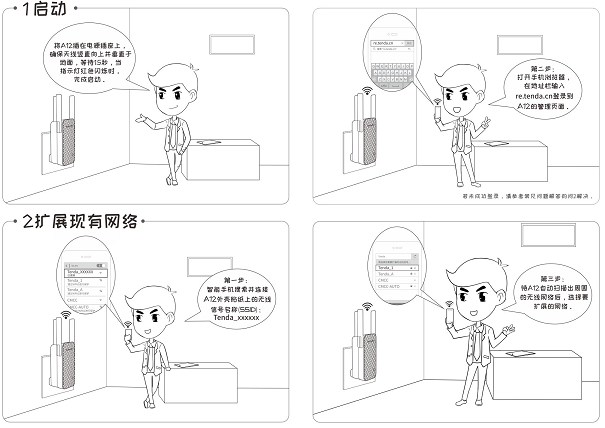 �ڴTenda��A12������չ��˵�������ص�ַ��