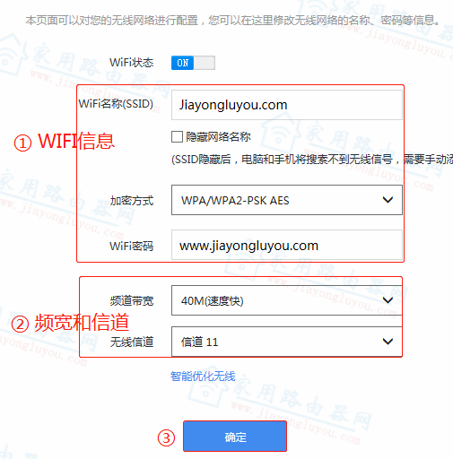 360��ȫ·��P1��������WiFi������θ��ģ�