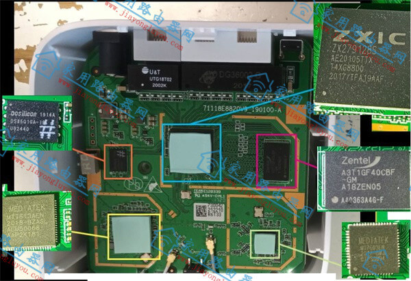 ����ZXHNZ500˫Ƶ����·��������