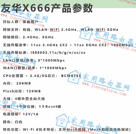 �ѻ�X666����·����������