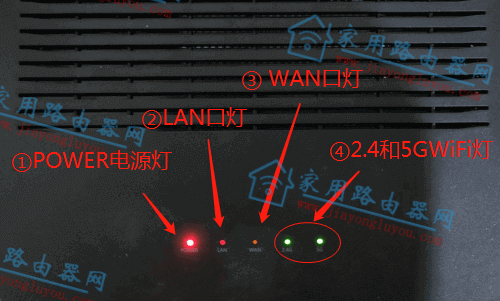 ����WF-7021·����ָʾ�ƶ�����ɶ��˼��