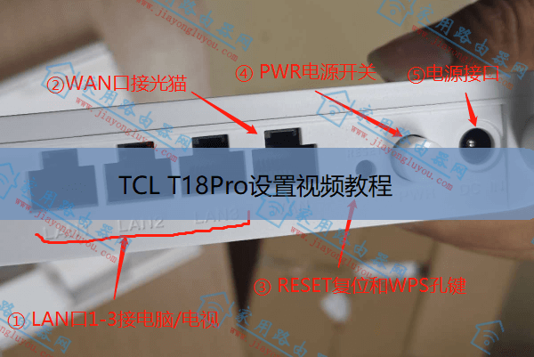����TCL T18Pro·����������Ƶͼ�Ľ̳�
