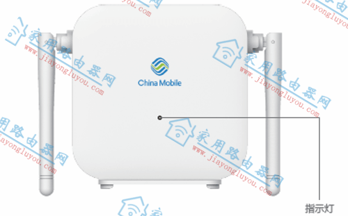 ŵ����HA030WC·����ָʾ��״̬����ɶ��˼��