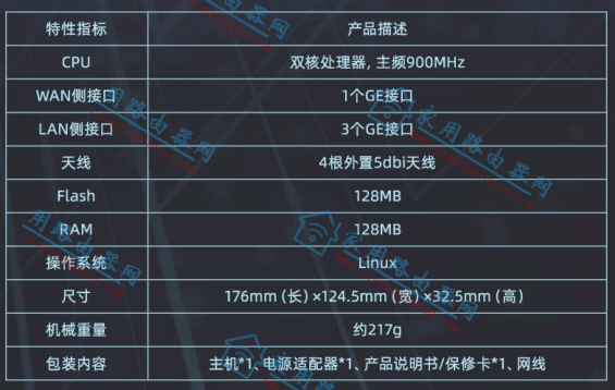 ���SR1041D·��������