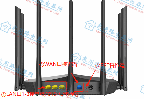 ����·������λָ��������ã�