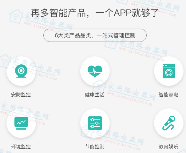 �ƶ������APP��ɶ���ã�