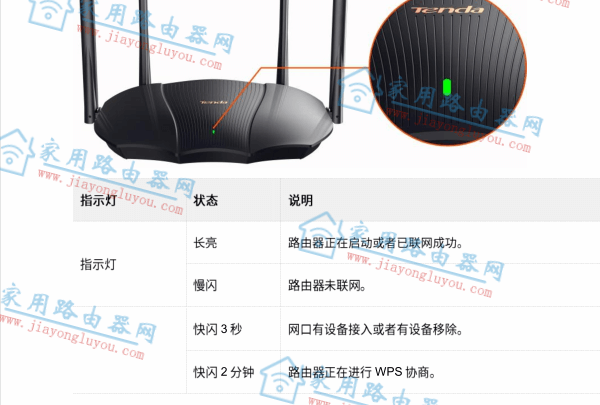 �ڴ�AX12·����ָʾ�ƴ���ɶ����