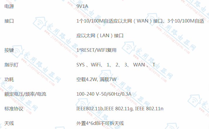 �ڴ�f9���֧�ֿ���?