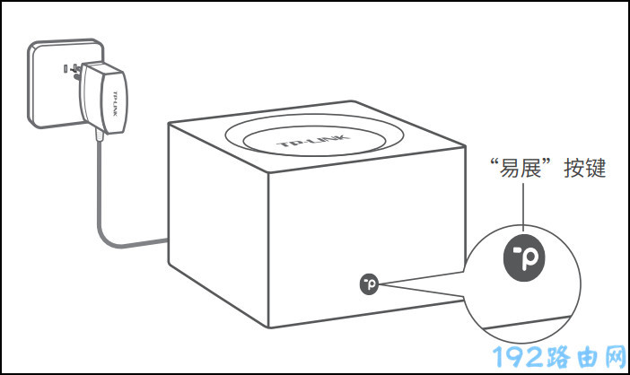 tplink��·���������ĸ·�������ӣ�