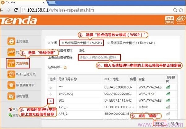 �ڴ�(Tenda)FH456����·�����������