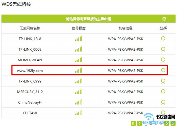 Ѹ��(FAST)����Ž�tplink·������