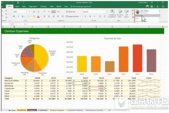 excel����һ��༭���Ū excelʵʱ���߱༭����ͼ��ʹ�ý̳�