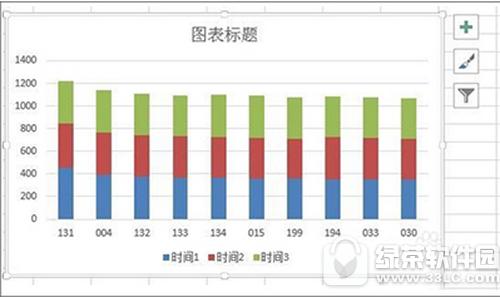 excel����ͼ��μ�ϵ���� excel����ͼ����ϵ����ͼ��ʹ�ý̳�