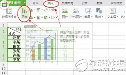 wps�������ͼ��������� wps�������ͼ������ͼ��ʹ�ý̳�