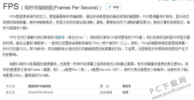 fps��ʲô��˼��