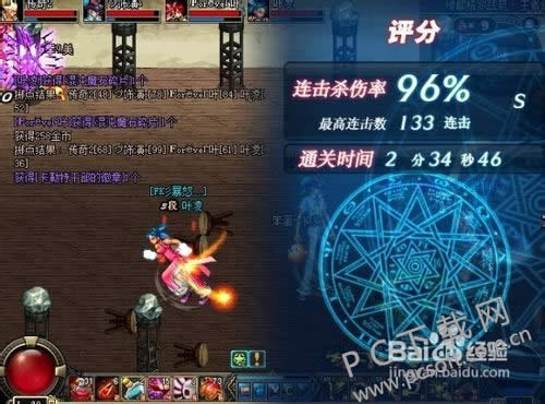 dnf��ʲô��
