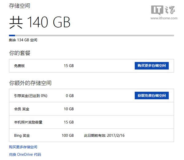 OneDrive������޾��޼�ȡ��2��100GB