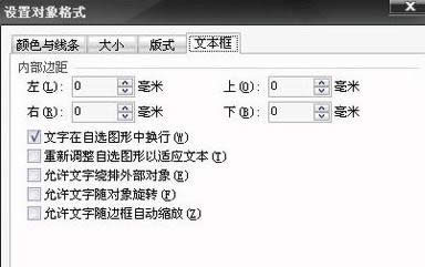 wps��������״ͼ�ķ���