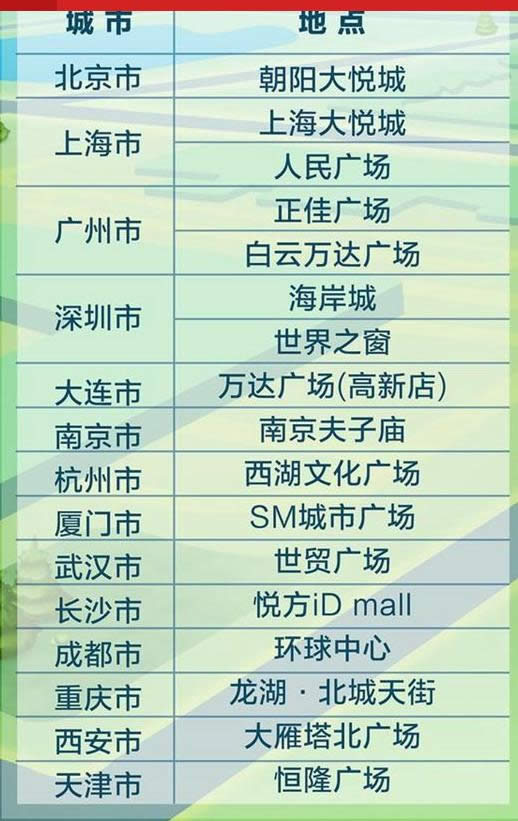 QQ2.5���ֽ���425���������ʲô�ط�