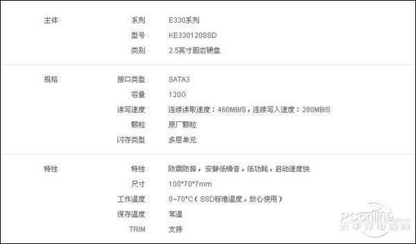 ��˵�ϹŶ�����̬����ս5�ꣿ���Ǹ����ѡ����