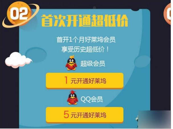 1Ԫ��ͨ�������Ա��Ѷ��Ƶ��ͨ��ַ