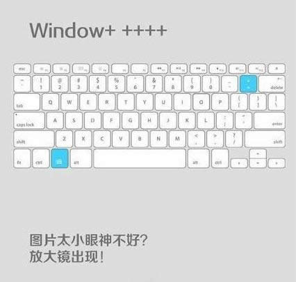 ���Գ�ʵ�õ�5����Ͽ�ݼ�