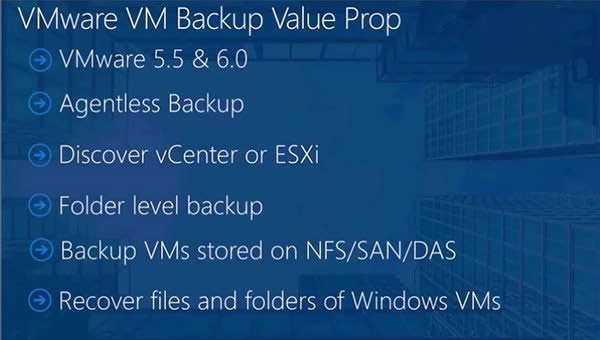 ΢��ϵͳ�������ݱ�������������VMware���������