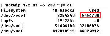 Linuxϵͳ�� df��du������������ʹ�ÿռ䲻һ����δ�����