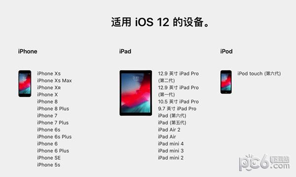 iOS12.0.1��� iOS12.0.1��ʲô�¼���