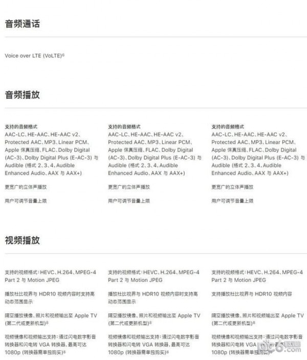 iPhone XS��iPhone XR����һЩ��� iPhone XS��iPhone XR����Ƚ�