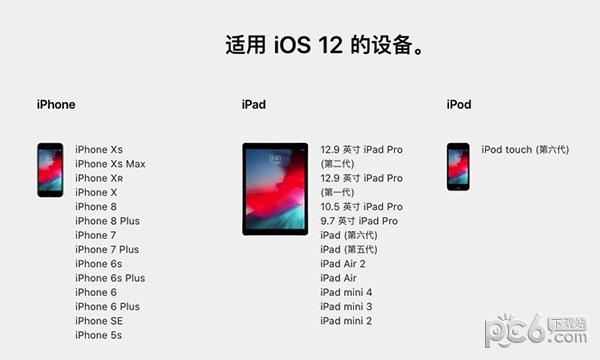 iOS 12���� iOS 12�̼����ص�ַ