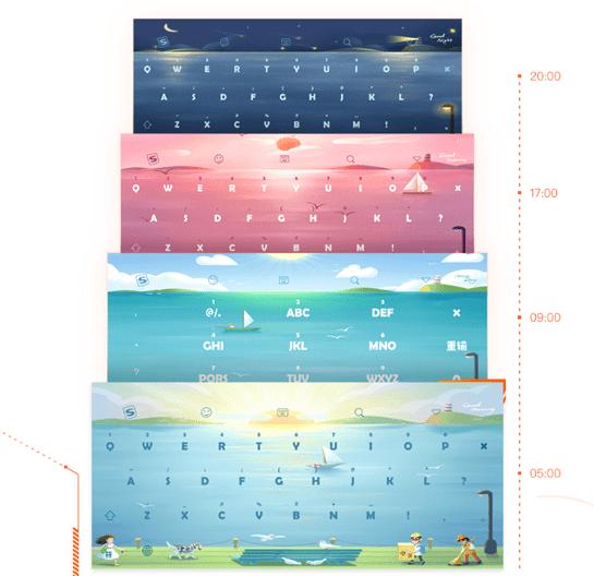 �ѹ����뷨iOS�°���� �ѹ����뷨iOS�°�����