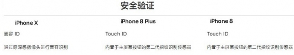 iphone x�������� iphone x��iphone 8 iphone 8plus�����Ƚ�