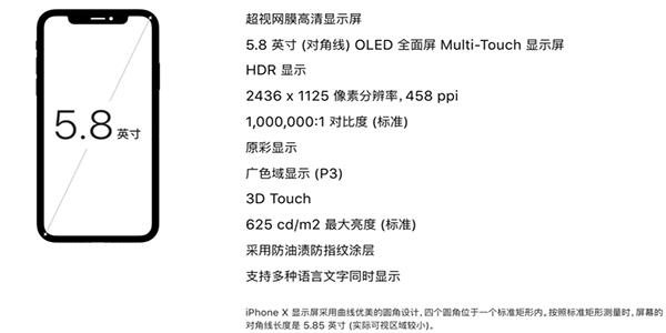 iPhone X������� iPhone X���úò���