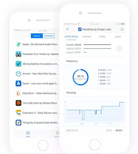 ƻ���̵�ʲôʱ����� ���֪��appstore����